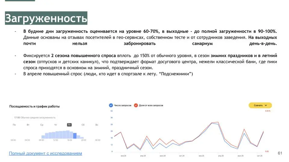 Анализ рынка и конкурентов банной индустрии, Донецк