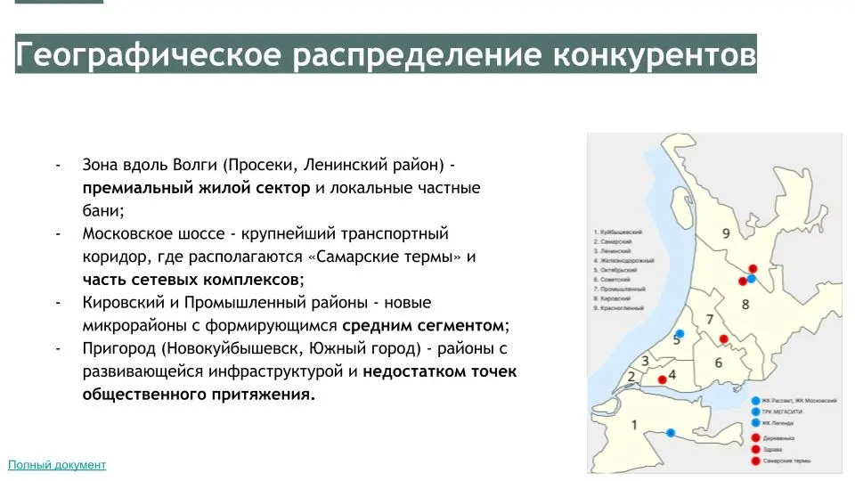 Анализ рынка и конкурентов банной индустрии, Самара
